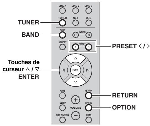 YAMAHA RNG602 - Remarques - 2
