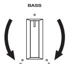 YAMAHA RNG602 - Commande TREBLE - 1