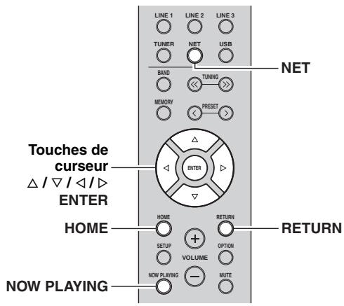 YAMAHA RNG602 - Remarques - 1