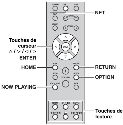 YAMAHA RNG602 - Remarque - 1