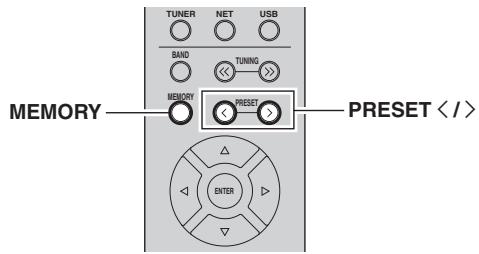 YAMAHA RNG602 - Syntonisation manuelle - 1