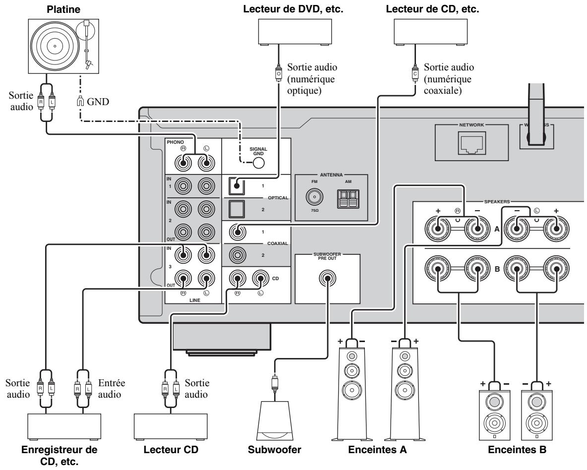 YAMAHA RNG602 - ATTENTION - 1