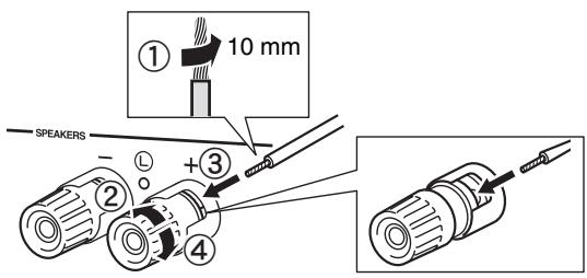 YAMAHA RNG602 - Raccordement des câbles d'enceinte - 1