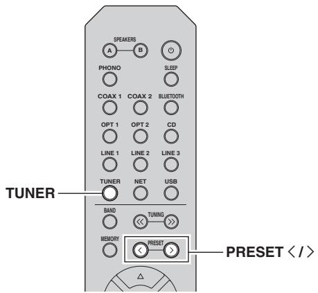 YAMAHA RNG602 - Rappel d'une station présélectionnée - 1