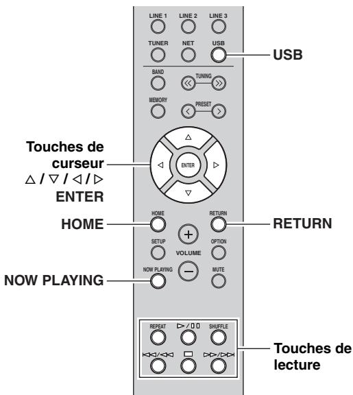 YAMAHA RNG602 - Remarque - 1