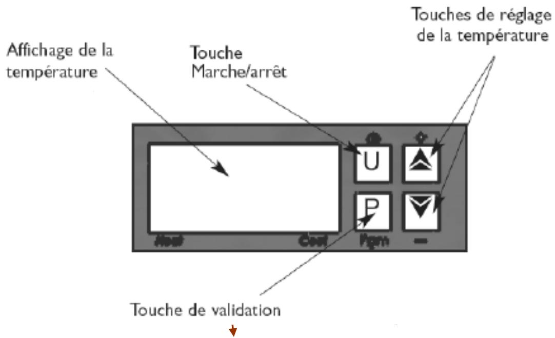 ARTEVINO ATM1T202NPDC - 2- Réglage des températures - 1