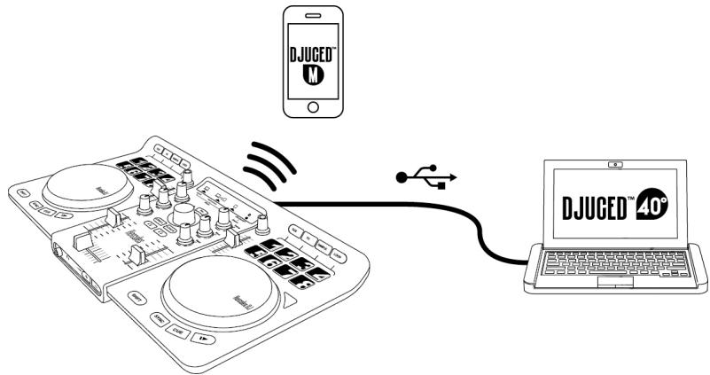 HERCULES UNiVERSAL - Si vous utilisez un apparéil sous Android : - 4