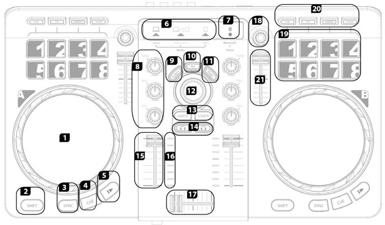 HERCULES UNiVERSAL - DJUCED™ App - 4