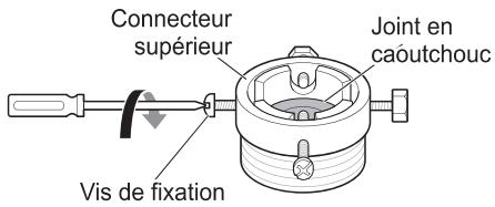 LGL F174V92WRH - Raccordement d'un tuyau de type visse à un robinet sans filetage - 1