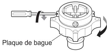 LGL F174V92WRH - Raccordement d'un tuyau de type rapide à un robinet sans filetage - 1