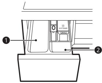 LGL F174V92WRH - Ajouter de la lessive - 1