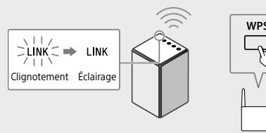 SONY SRS-ZR5 - Connexion par Wi-Fi Protected Setup™ (WPS) - 6