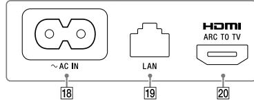 SONY SRS-ZR5 - Pour écouter de la musique stockée sur une clé USB - 4