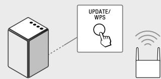 SONY SRS-ZR5 - Connexion par Wi-Fi Protected Setup™ (WPS) - 4