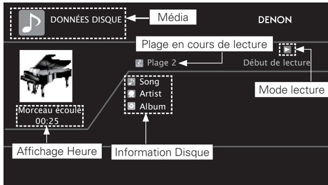 DENON CARA S-5BD - Recherche avec la barre d'information - 3