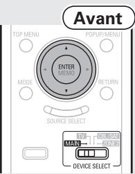 DENON CARA S-5BD - Visualisation de videos sur un iPod® en Mode Navigation - 1
