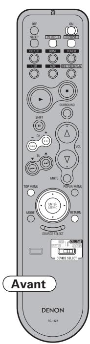DENON CARA S-5BD - (tuner satellite ou TV par cable) - 1