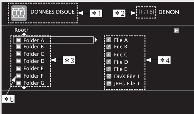 DENON CARA S-5BD - Sélectionnez un dossier des données à生存 et appuyez sur ENTER. - 1
