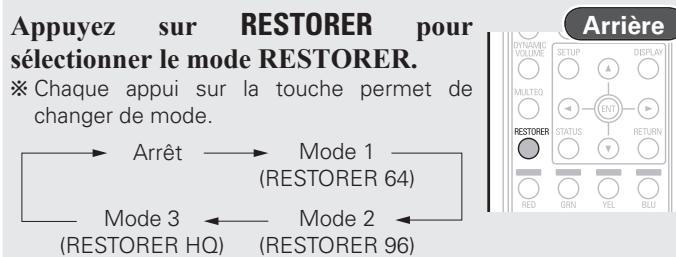 DENON CARA S-5BD - Lecture avec restauration d'un format audio compré proche de l'état avant compression (RESTORER) - 2