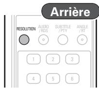 DENON CARA S-5BD - Paramètres requis pour la connexion HDMI - 1