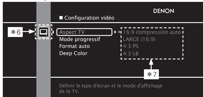 DENON CARA S-5BD - [Exemple 1] Écran de sélection du menu (menu initial) - 3