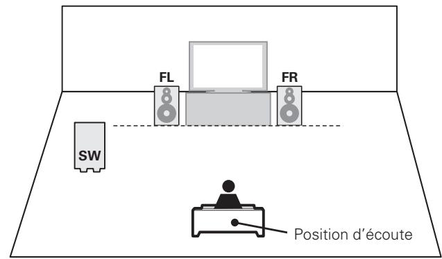 DENON CARA S-5BD - REMARQUE - 4