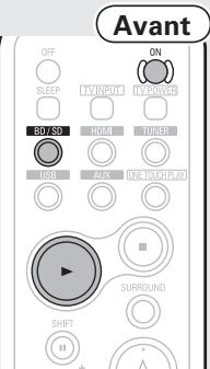 DENON CARA S-5BD - Appuyez sur la touche ON pourmettre l'appareil sous tension. - 2