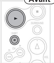 DENON CARA S-5BD - Pendant la lecture appuyez sur II. - 1