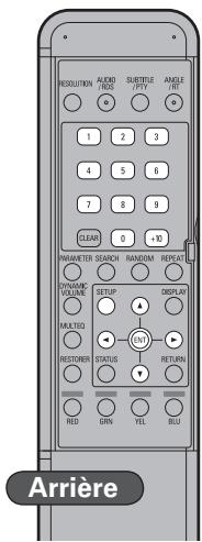DENON CARA S-5BD - (tuner satellite ou TV par cable) - 2