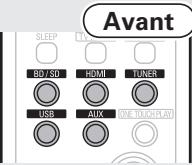 DENON CARA S-5BD - Sélection de la source d'entrée - 1