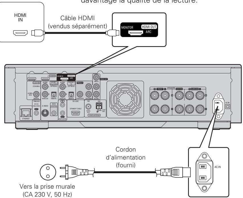 DENON CARA S-5BD - TV - 2