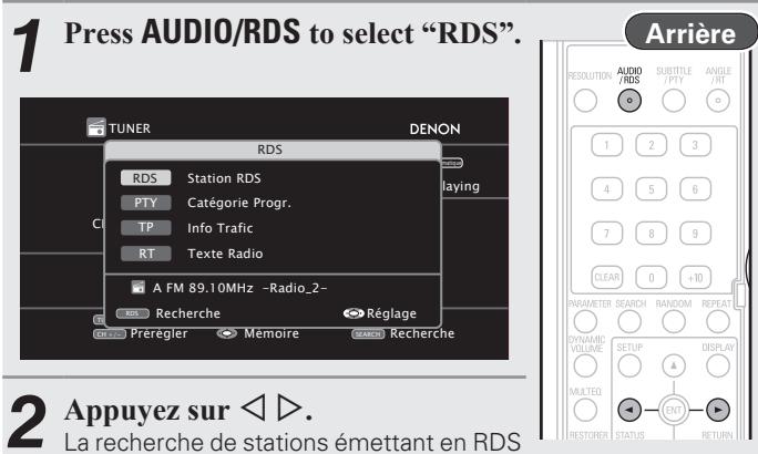 DENON CARA S-5BD - Recherche RDS - 1
