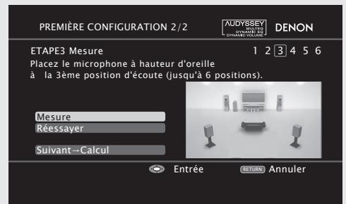 DENON CARA S-5BD - Repetez l'etape 7, positions de mesure 3 à 6. - 1