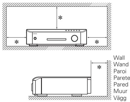 DENON CARA S-5BD - Cautions On Installation Vorsichtshinweise zur Aufstellung Precautions d'installation Precauzioni sull'installazione Emplazamento de la Instalacion Voorzorgsmaatregelen bij de installmente Forsiktigkeit vid installationen - 1