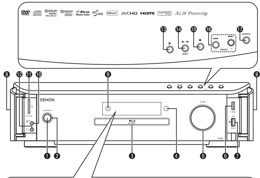 DENON CARA S-5BD - Panneau avant / Panneau supérieur/ Affichage - 1