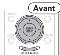 DENON CARA S-5BD - Utilisation du menu "Select. Source" - 2