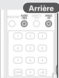 DENON CARA S-5BD - Appuyez sur quatre fois sur AUDIO/RDS pour sélectionner "RT". - 1