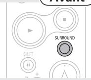 DENON CARA S-5BD - Lecture d'un son surround à l'aide d'enceintes 2.0 canaux ou 2.1 canaux - 1