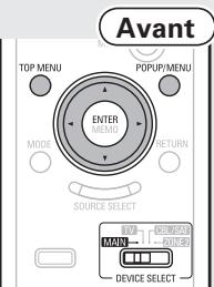 DENON CARA S-5BD - Sélectionnez le titre de la lecture ou le chapitre dans le menu principal pour la lecture. - 1