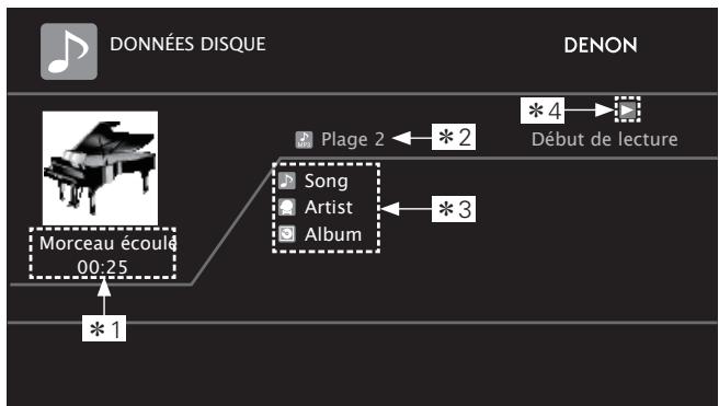 DENON CARA S-5BD - Lecture de fichiers - 1