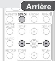 DENON CARA S-5BD - Changement de page affichée - 2