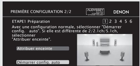 DENON CARA S-5BD - Préparatifs - 3