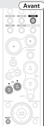 DENON CARA S-5BD - Ecoute démissions FM/AM - 2