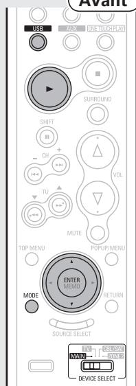 DENON CARA S-5BD - ② Connecter l'iPod directement au port USB pour la lecture - 2