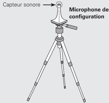 DENON CARA S-5BD - Preparation du microphone de configuration - 1