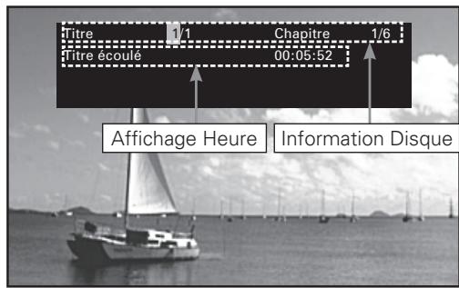 DENON CARA S-5BD - Appuyez sur DISPLAY. - 4