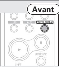 DENON CARA S-5BD - Réglages requis - 1