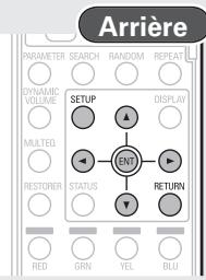 DENON CARA S-5BD - Fonctionnement du menu de l'interface graphique GUI - 2
