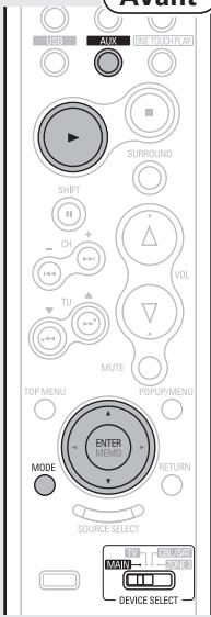 DENON CARA S-5BD - Avant - 1