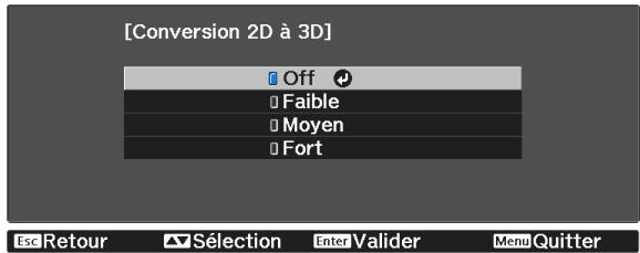 CANON TW-6700W - Conversion d/images 2D en 3D - 3